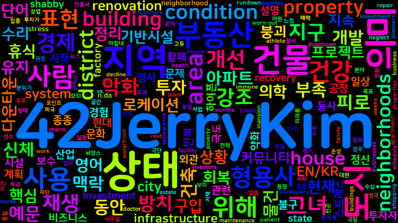 Featured image of post [Vocabulary] run-down의 의미와 쓰임 - 형용사 핵심 정리