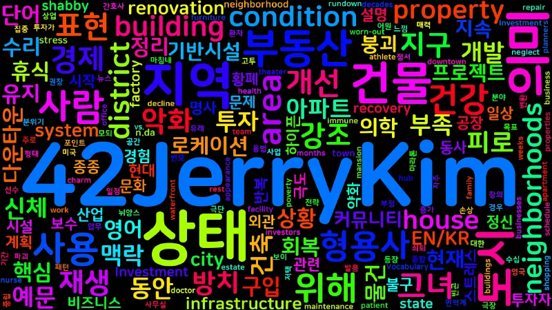 Featured image of post [Vocabulary] run-down의 의미와 쓰임 - 형용사 핵심 정리