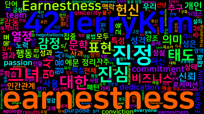 Featured image of post [Vocabulary] earnestness의 의미와 쓰임 - 명사 핵심 정리