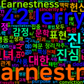 [Vocabulary] earnestness의 의미와 쓰임 - 명사 핵심 정리