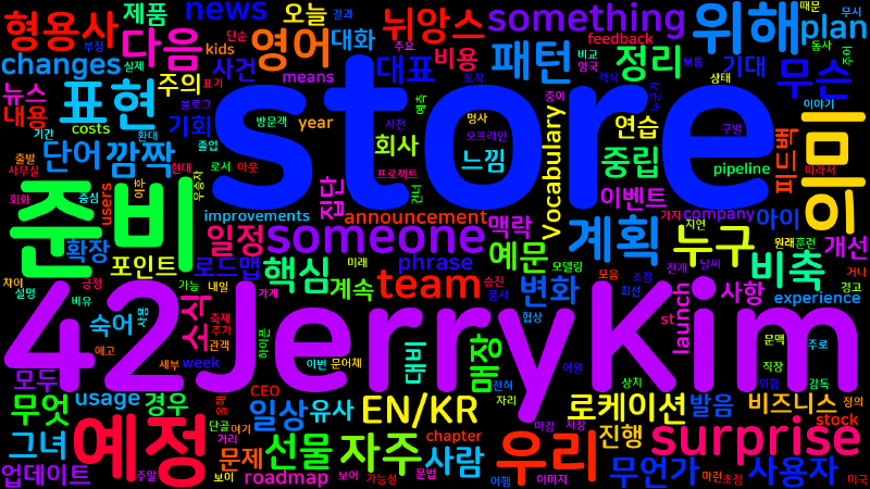 Featured image of post [Vocabulary] in store의 의미와 쓰임 - 형용사 핵심 정리