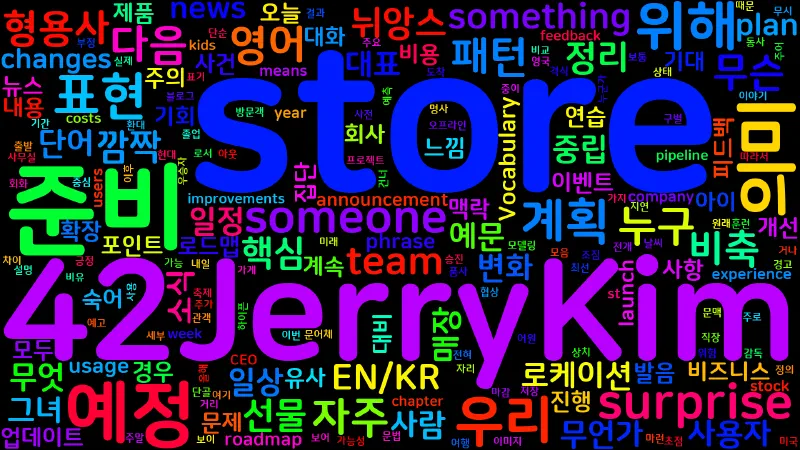 Featured image of post [Vocabulary] in store의 의미와 쓰임 - 형용사 핵심 정리