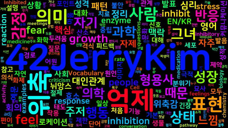 Featured image of post [Vocabulary] inhibited의 의미와 쓰임 - 형용사 핵심 정리