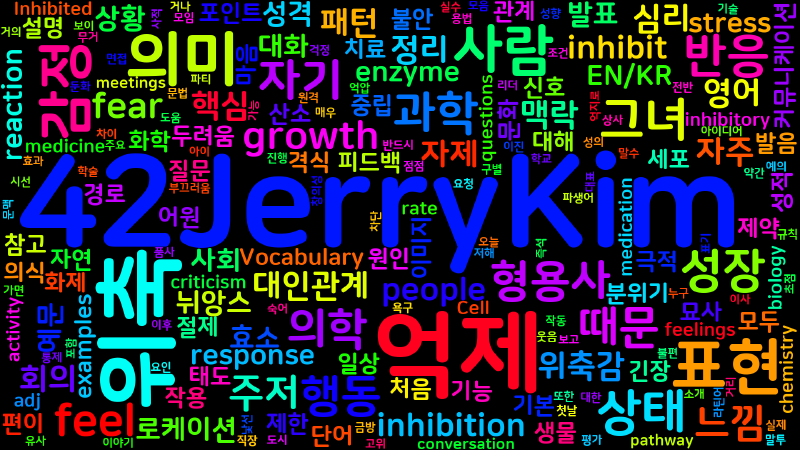 Featured image of post [Vocabulary] inhibited의 의미와 쓰임 - 형용사 핵심 정리