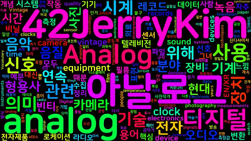 Featured image of post [Vocabulary] analog의 의미와 쓰임 - 형용사 핵심 정리