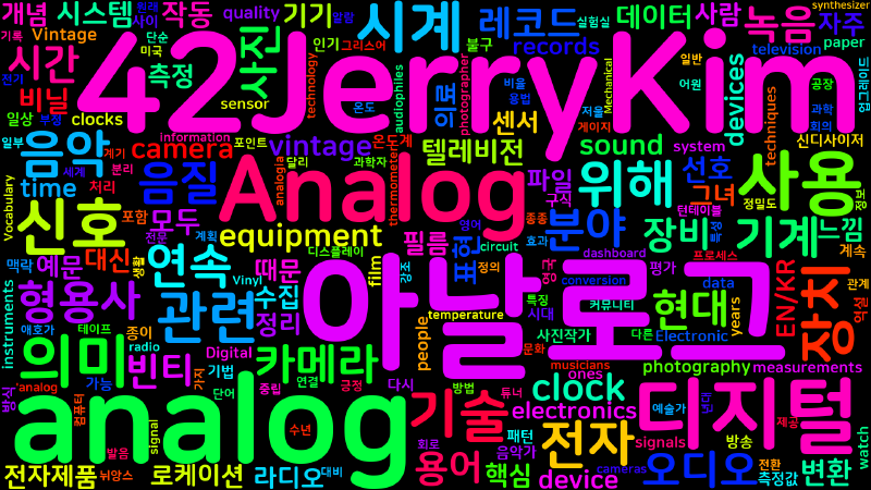 Featured image of post [Vocabulary] analog의 의미와 쓰임 - 형용사 핵심 정리