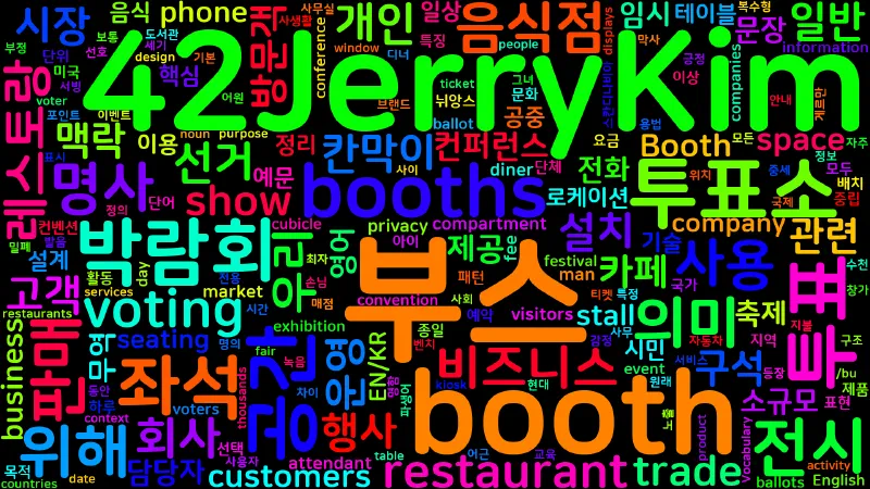 Featured image of post [Vocabulary] booth의 의미와 쓰임 - 명사 핵심 정리