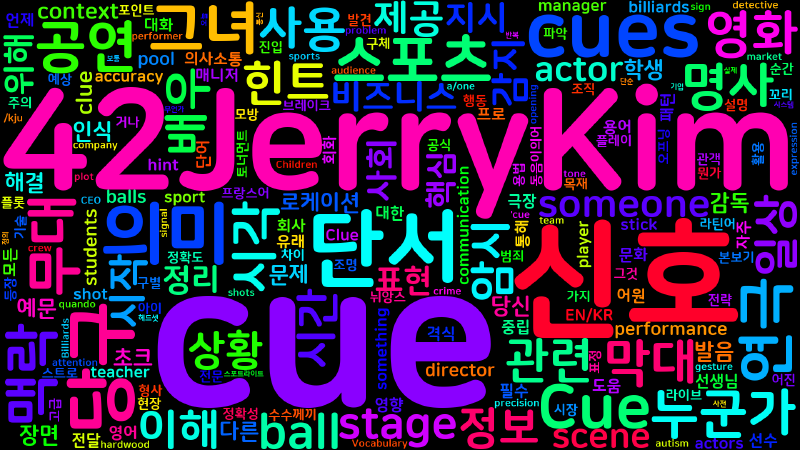 Featured image of post [Vocabulary] cue의 의미와 쓰임 - 명사 핵심 정리