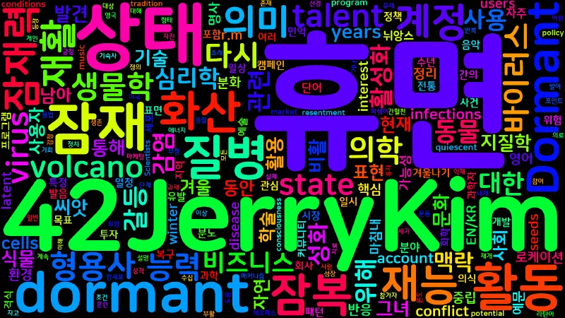 Featured image of post [Vocabulary] dormant의 의미와 쓰임 - 형용사 핵심 정리