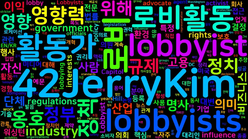 Featured image of post [Vocabulary] lobbyist의 의미와 쓰임 - 명사 핵심 정리