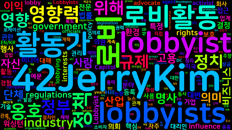 Featured image of post [Vocabulary] lobbyist의 의미와 쓰임 - 명사 핵심 정리