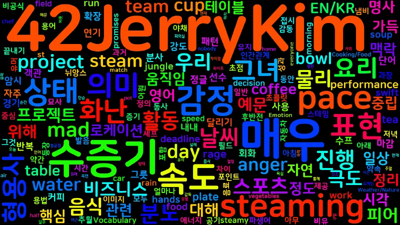 Featured image of post [Vocabulary] steaming의 의미와 쓰임 - 형용사 핵심 정리