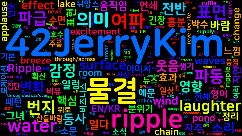 Featured image of post [Vocabulary] ripple의 의미와 쓰임 - 동사 핵심 정리
