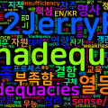 [Vocabulary] inadequacy의 의미와 쓰임 - 명사 핵심 정리