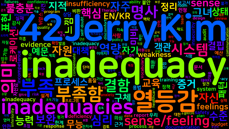 Featured image of post [Vocabulary] inadequacy의 의미와 쓰임 - 명사 핵심 정리