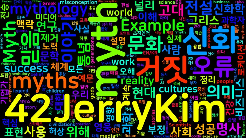 Featured image of post [Vocabulary] myth의 의미와 쓰임 - 명사 핵심 정리