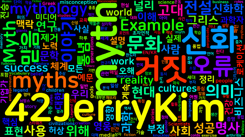 Featured image of post [Vocabulary] myth의 의미와 쓰임 - 명사 핵심 정리