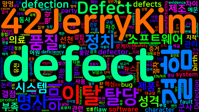 Featured image of post [Vocabulary] defect의 의미와 쓰임 - 명사 핵심 정리