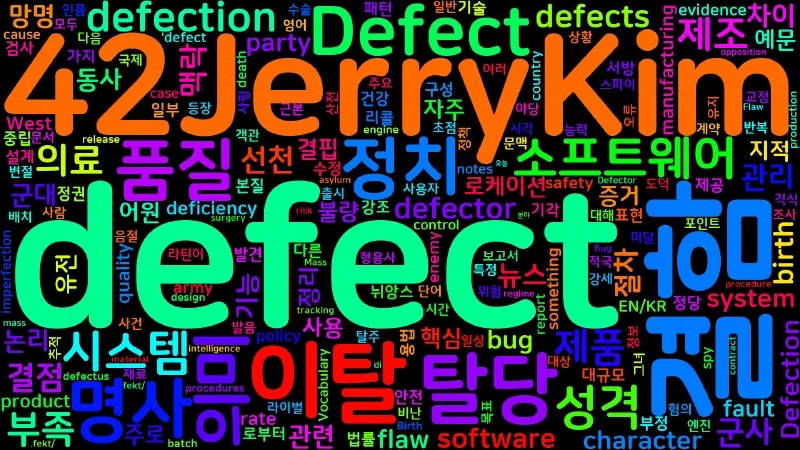 Featured image of post [Vocabulary] defect의 의미와 쓰임 - 명사 핵심 정리