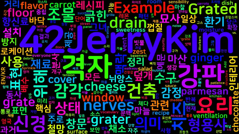 Featured image of post [Vocabulary] grated의 의미와 쓰임 - 형용사 핵심 정리