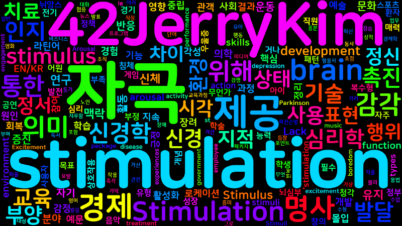 Featured image of post [Vocabulary] stimulation의 의미와 쓰임 - 명사 핵심 정리