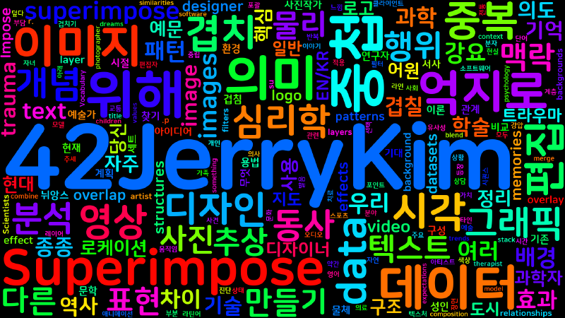 Featured image of post [Vocabulary] superimpose의 의미와 쓰임 - 동사 핵심 정리