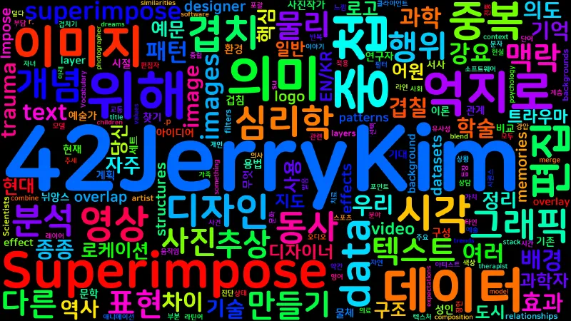 Featured image of post [Vocabulary] superimpose의 의미와 쓰임 - 동사 핵심 정리