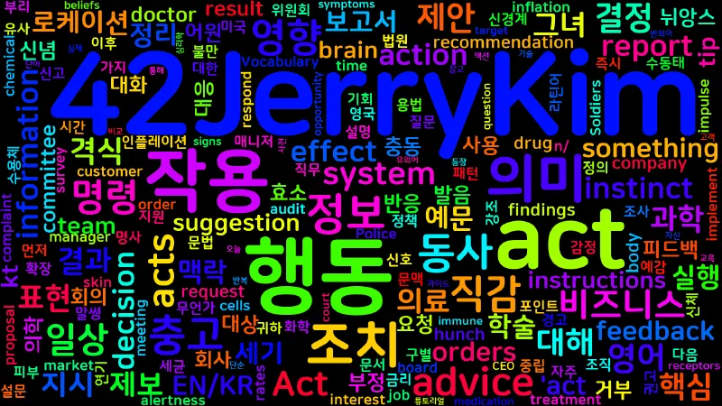 Featured image of post [Vocabulary] act on의 의미와 쓰임 - 구동사 핵심 정리