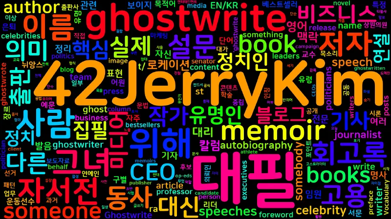 Featured image of post [Vocabulary] ghostwrite의 의미와 쓰임 - 동사 핵심 정리