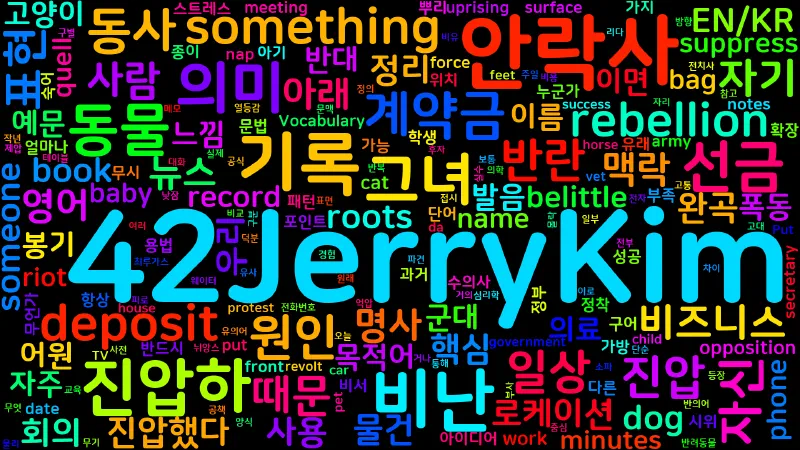 Featured image of post [Vocabulary] put down의 의미와 쓰임 - 구동사 핵심 정리