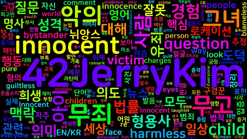Featured image of post [Vocabulary] innocent의 의미와 쓰임 - 형용사 핵심 정리