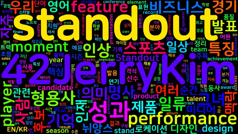 Featured image of post [Vocabulary] standout의 의미와 쓰임 - 형용사 핵심 정리