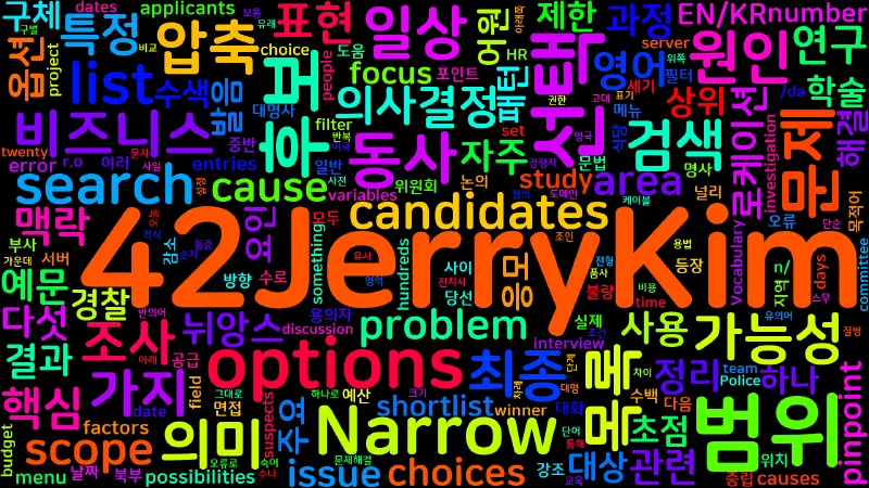 Featured image of post [Vocabulary] narrow down의 의미와 쓰임 - 구동사 핵심 정리