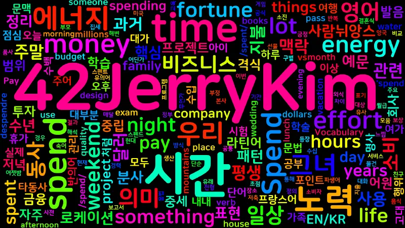 Featured image of post [Vocabulary] spend의 의미와 쓰임 - 동사 핵심 정리