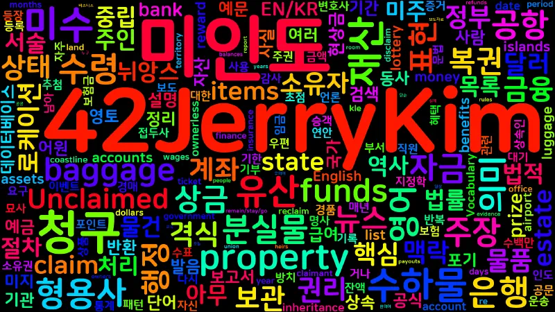Featured image of post [Vocabulary] unclaimed 뜻과 의미 - 형용사 핵심 정리