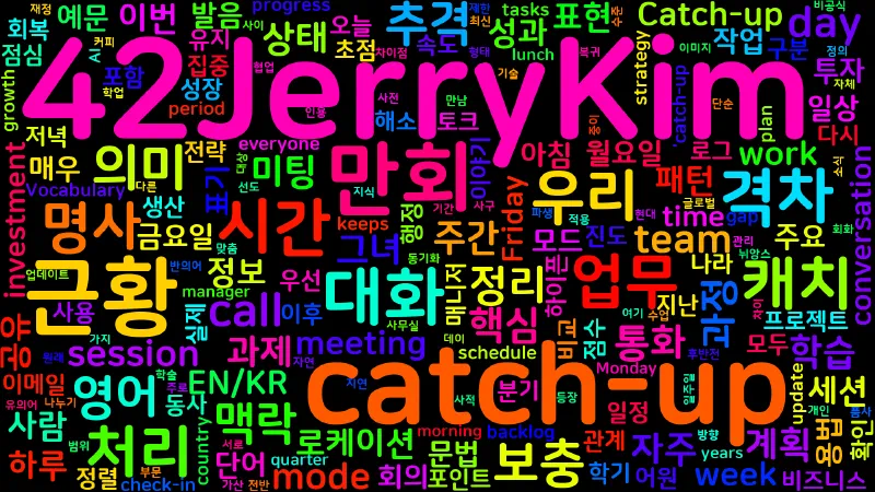 Featured image of post [Vocabulary] catch-up 뜻과 의미 - 명사 핵심 정리