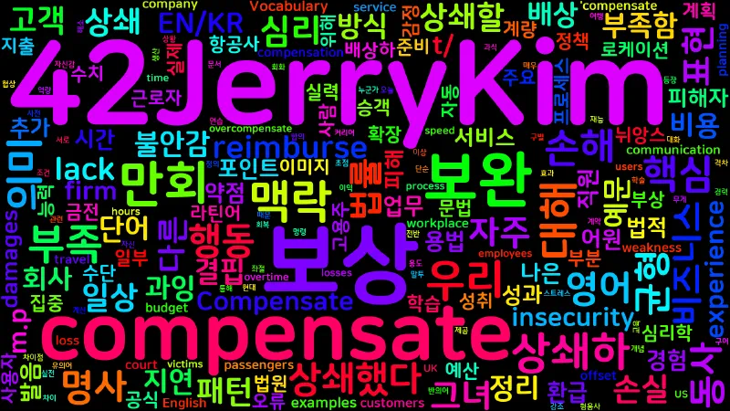 Featured image of post [Vocabulary] compensate의 의미와 쓰임 - 동사 핵심 정리