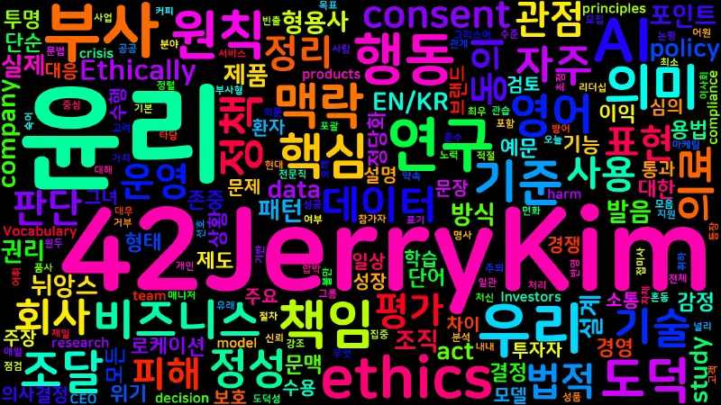 Featured image of post [Vocabulary] ethically의 의미와 쓰임 - 부사 핵심 정리