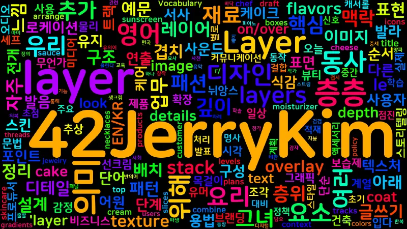 Featured image of post [Vocabulary] layer의 의미와 쓰임 - 동사 핵심 정리