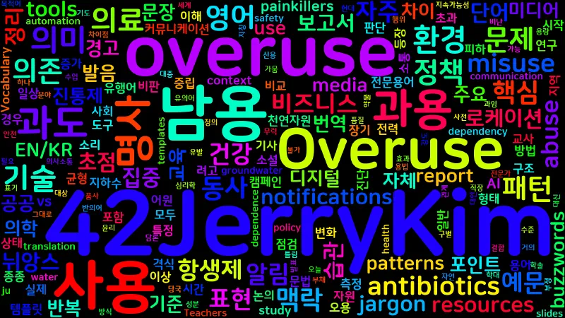 Featured image of post [Vocabulary] overuse의 의미와 쓰임 - 명사 핵심 정리