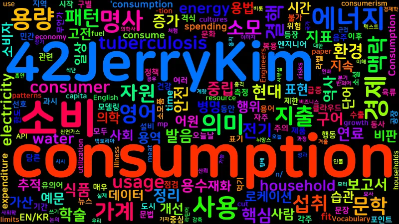 Featured image of post [Vocabulary] consumption의 의미와 쓰임 - 명사 핵심 정리
