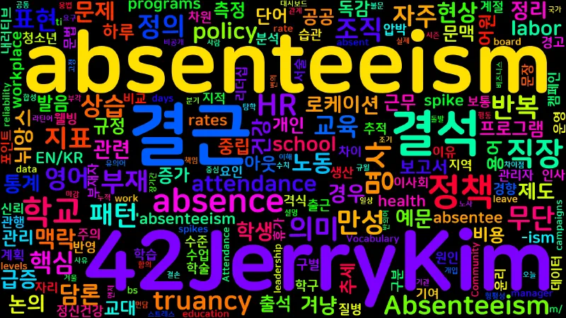 Featured image of post [Vocabulary] absenteeism의 의미와 쓰임 - 명사 핵심 정리