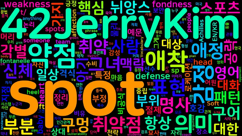 Featured image of post [Vocabulary] soft spot의 의미와 쓰임 - 명사구 핵심 정리