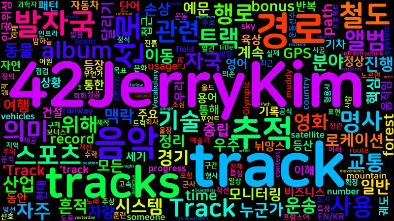 Featured image of post [Vocabulary] track의 의미와 쓰임 - 명사 핵심 정리