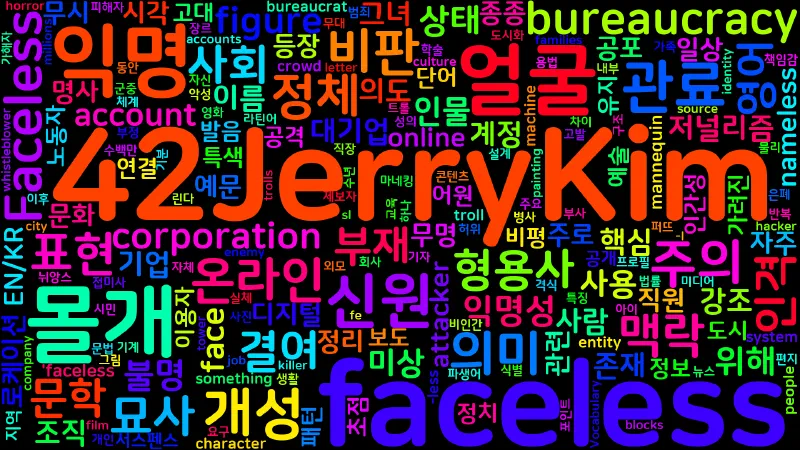 Featured image of post [Vocabulary] faceless의 의미와 쓰임 - 형용사 핵심 정리