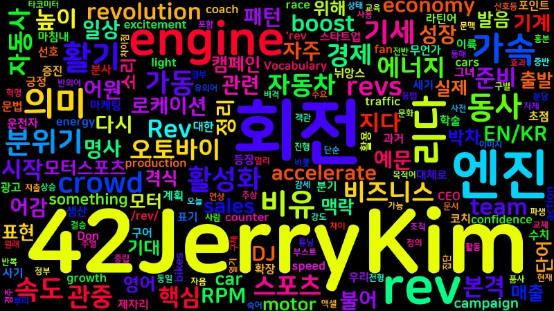 Featured image of post [Vocabulary] rev의 의미와 쓰임 - 동사 핵심 정리