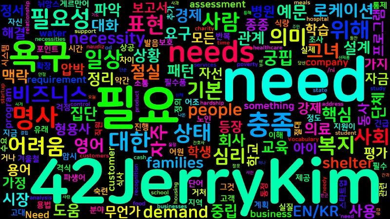 Featured image of post [Vocabulary] need의 의미와 쓰임 - 명사 핵심 정리