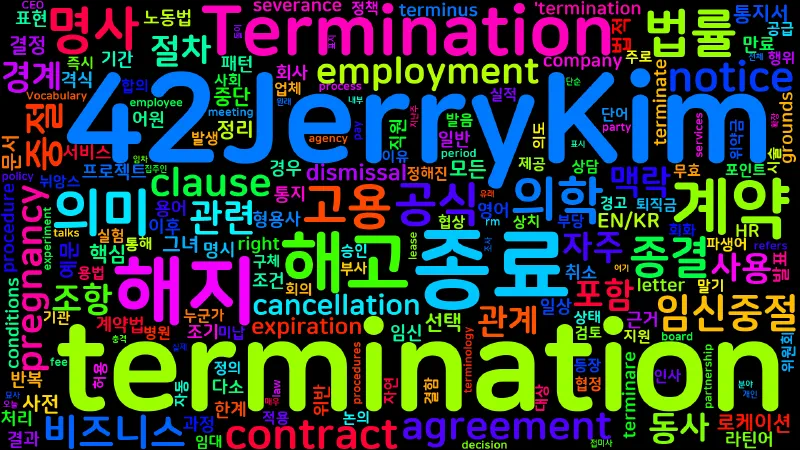 Featured image of post [Vocabulary] termination의 의미와 쓰임 - 명사 핵심 정리