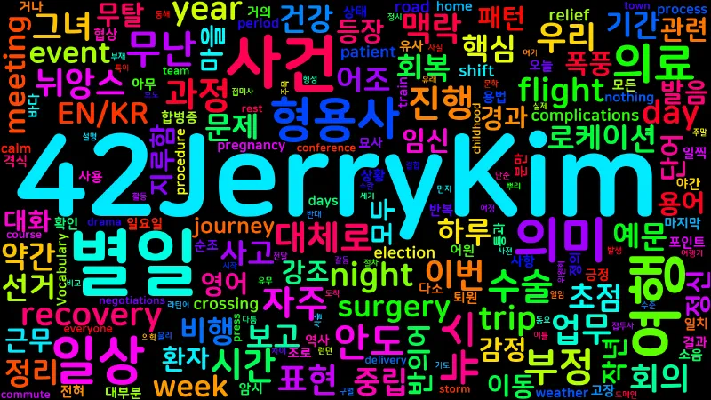 Featured image of post [Vocabulary] uneventful의 의미와 쓰임 - 형용사 핵심 정리