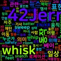 [Vocabulary] whisk의 의미와 쓰임 - 동사 핵심 정리
